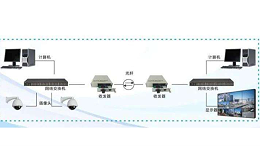 楼宇监控系统的4种传输方式